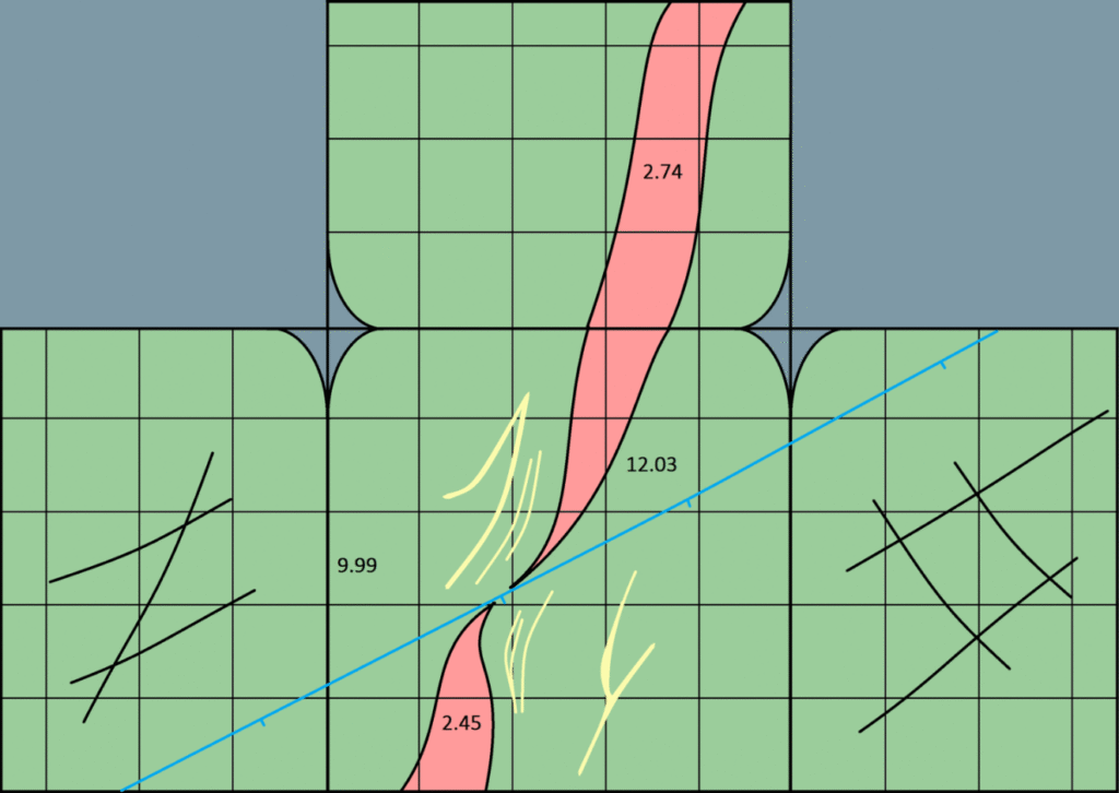 fullmap